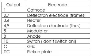 LI501—1MK CIRCUIT-2